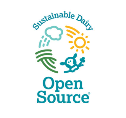 glanbia Ireland open source logo